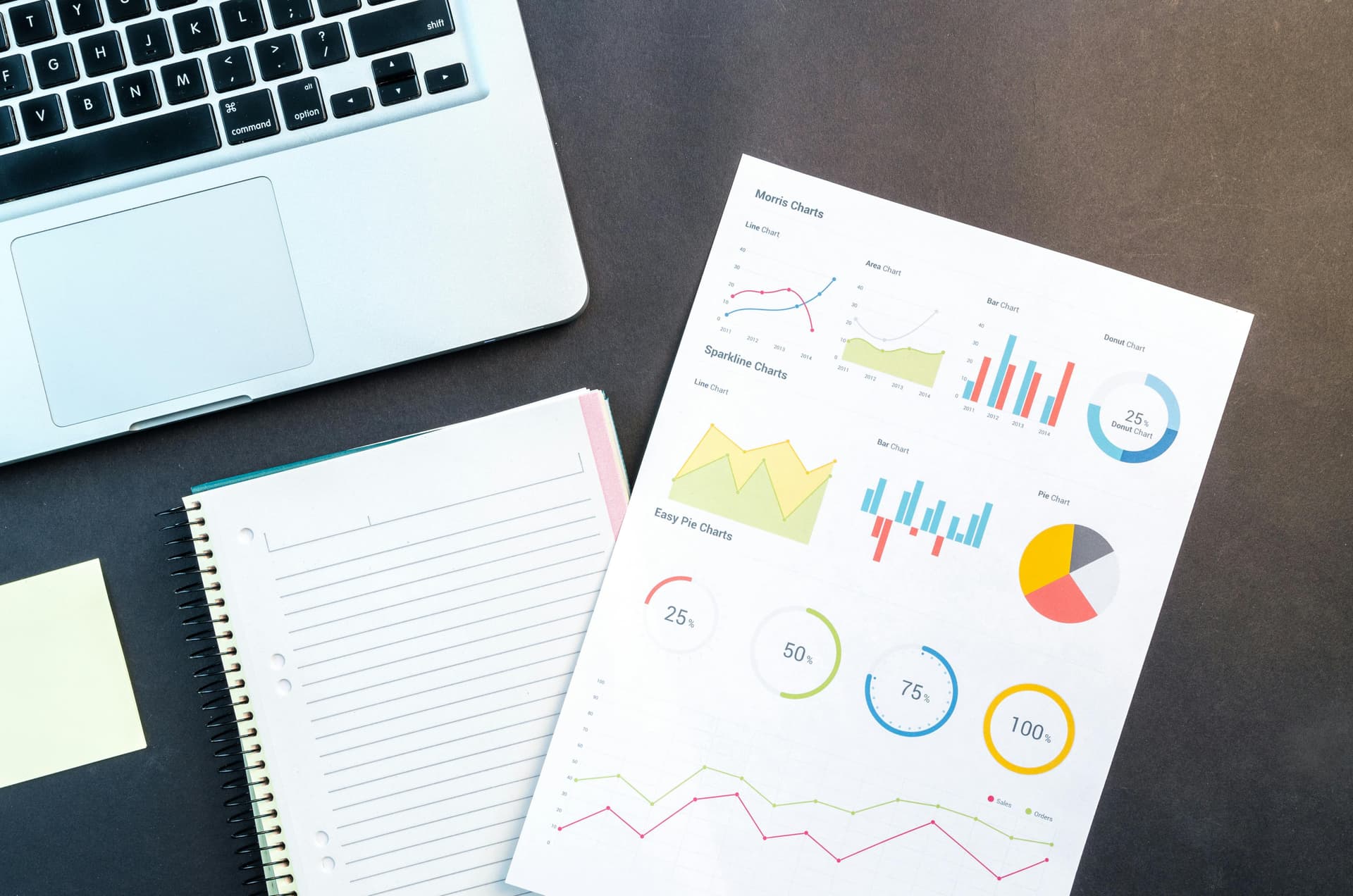 Gestion financière et pilotage pour PME